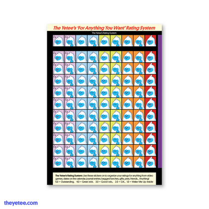Yetee Rating System