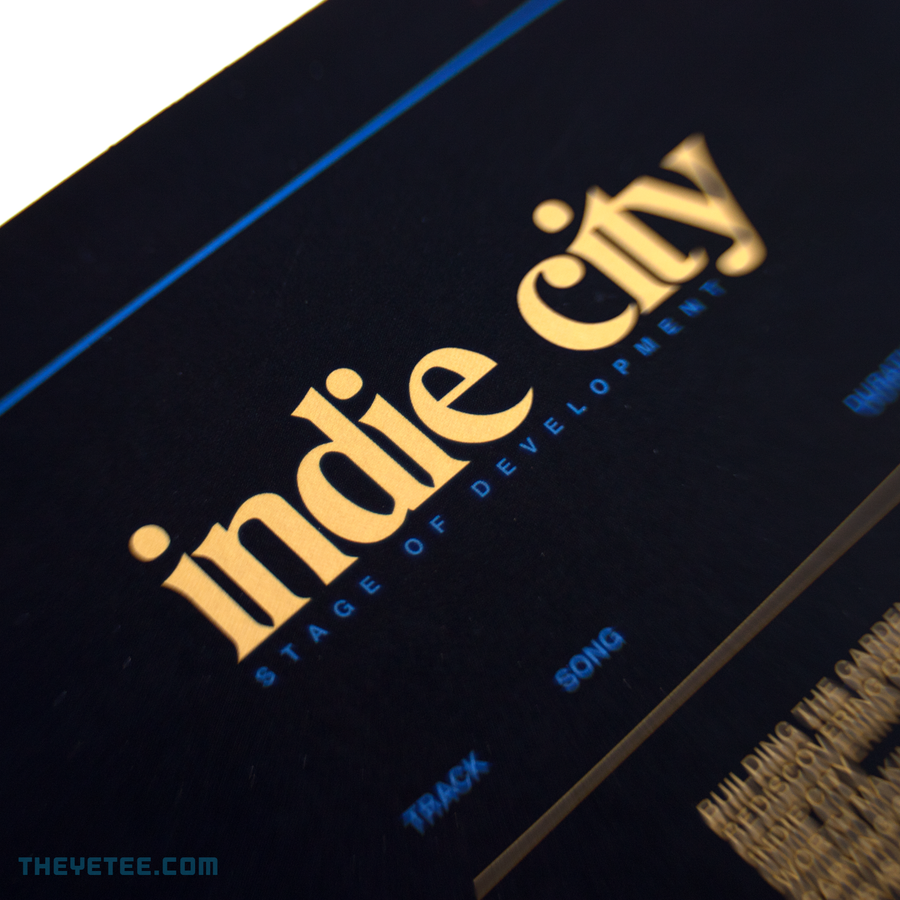 Indie City: Stage of Development